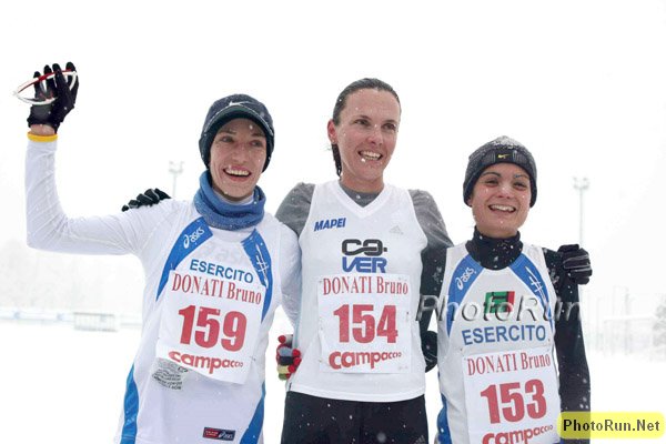 WomenTop3-CampaccioXC09.jpg