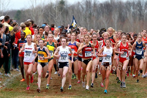 Megan Hogan (182) Would Finish 8th, Alexandra Gits (623) Would Finish 165th