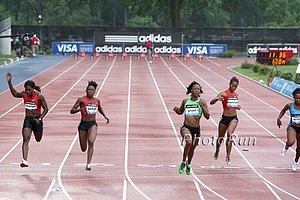 Women's 100m Finish
