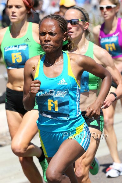 Aheza Kiros