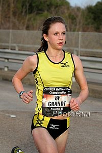 Clara Grandt