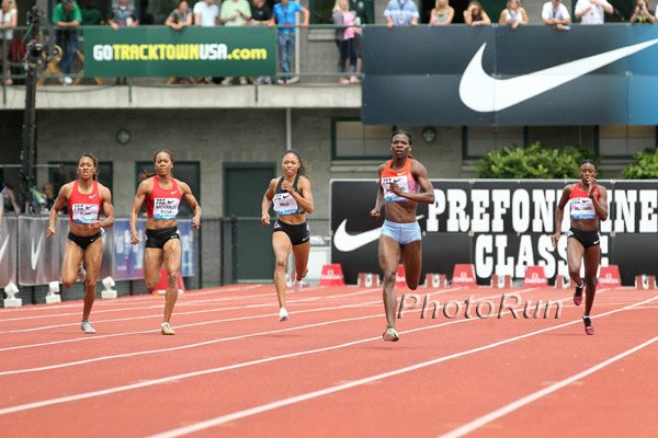 Allyson Felix Way Back