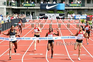 Finish Women's 400m Hurdles
