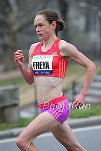Freya Murray