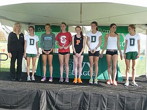 Women's 1-7 (l to r): Abbey D'Agostino, Waverly Neer, Rachel Sorna, Megan Curham, Dana Giordano, Emily Shearer, Sarah Delozier
