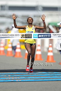Aberu Kebede Your Champ