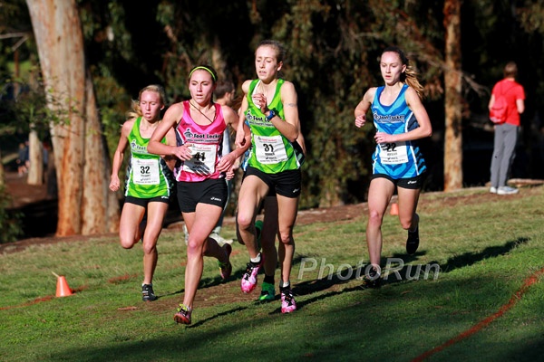 Makena Morley Leads