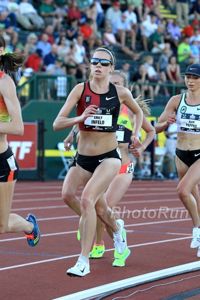 Women's 10000m Final
