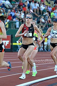Women's 10000m Final