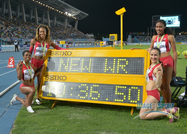 10:36.50