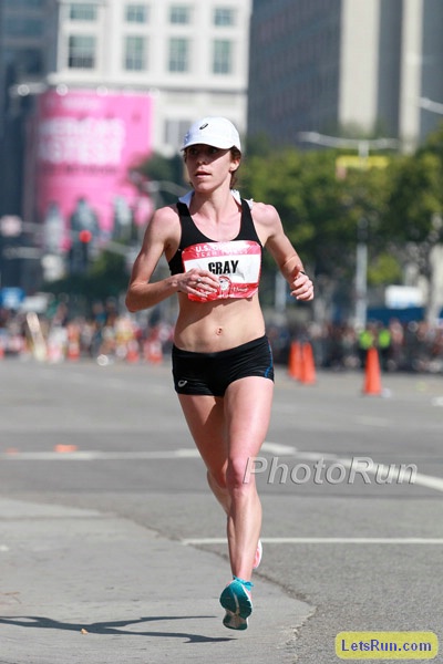 Alia Gray Would Finish 10th