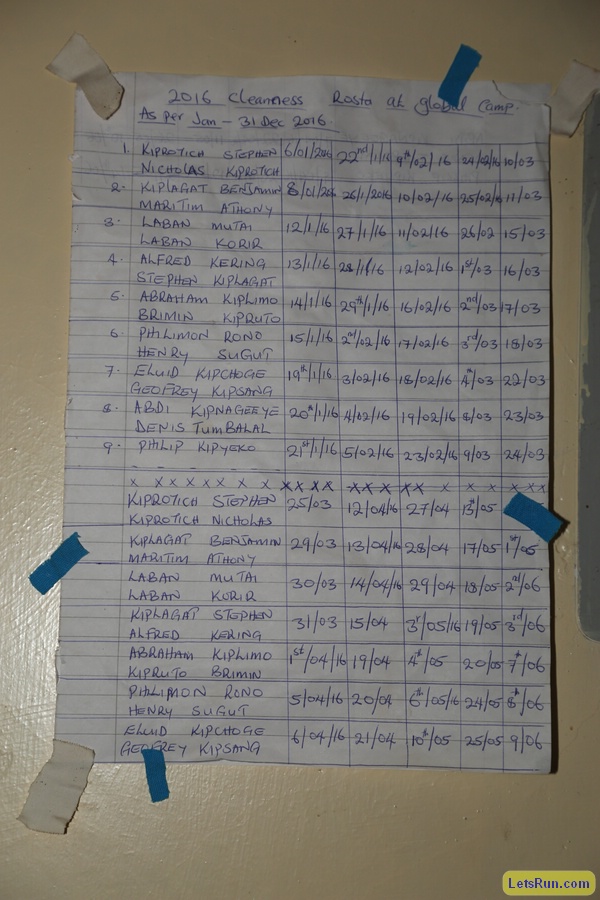 Cleanliness roster