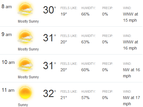 Weather.com graphic