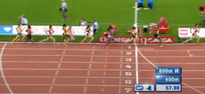 400 meters in