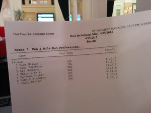 Men's Results