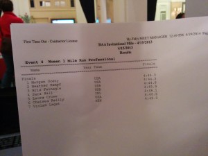 Women's Results