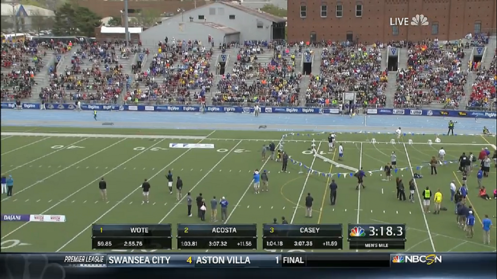 The definition of domination