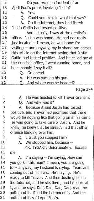 Justin Gatlin's mom testifies about her husband wanting to kill Trevor Graham