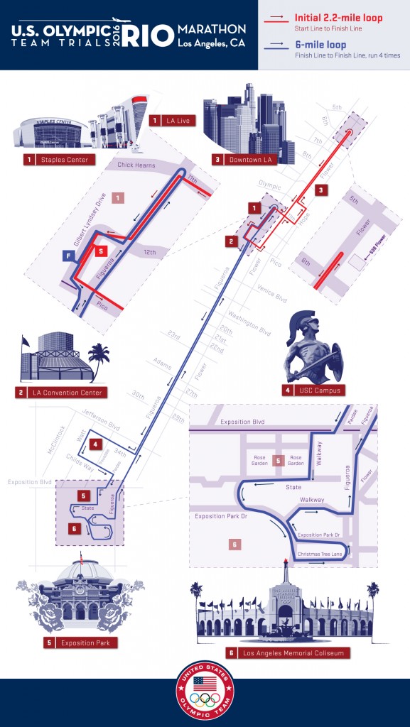 olympic-trials-course-map-v2c