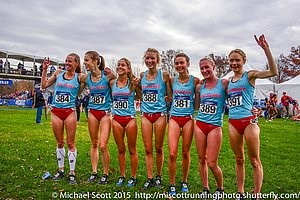 Your NCAA Champions