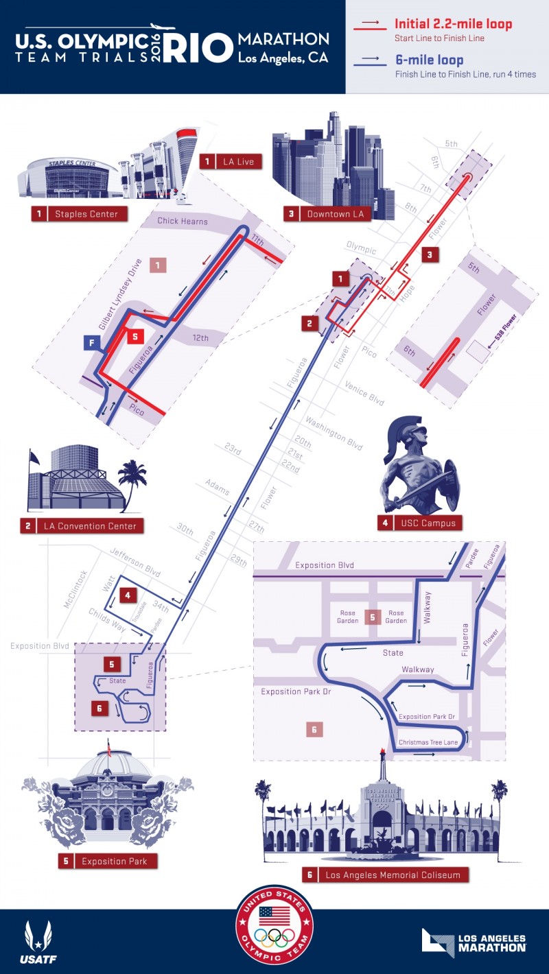 olympic-trial-course-map-v2e