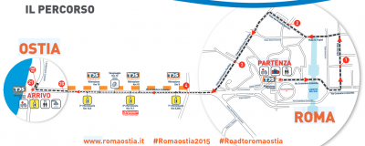 Course map (not showing direction)