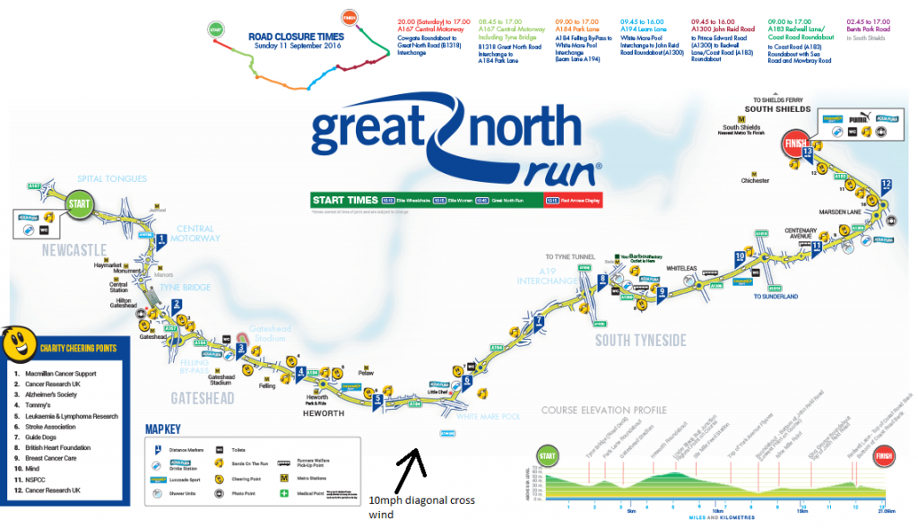 2016-great-north-run-map-wind