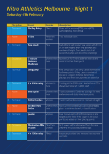 nitro-athletics-competition-schedule-1-768x1086