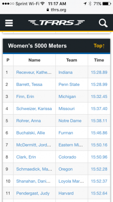 The 2016-17 NCAA 5k descending order list