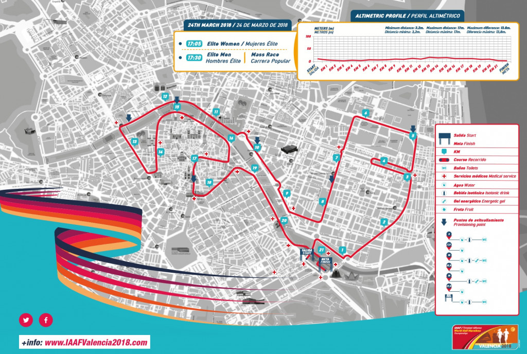 world-half-map-2018-valencia