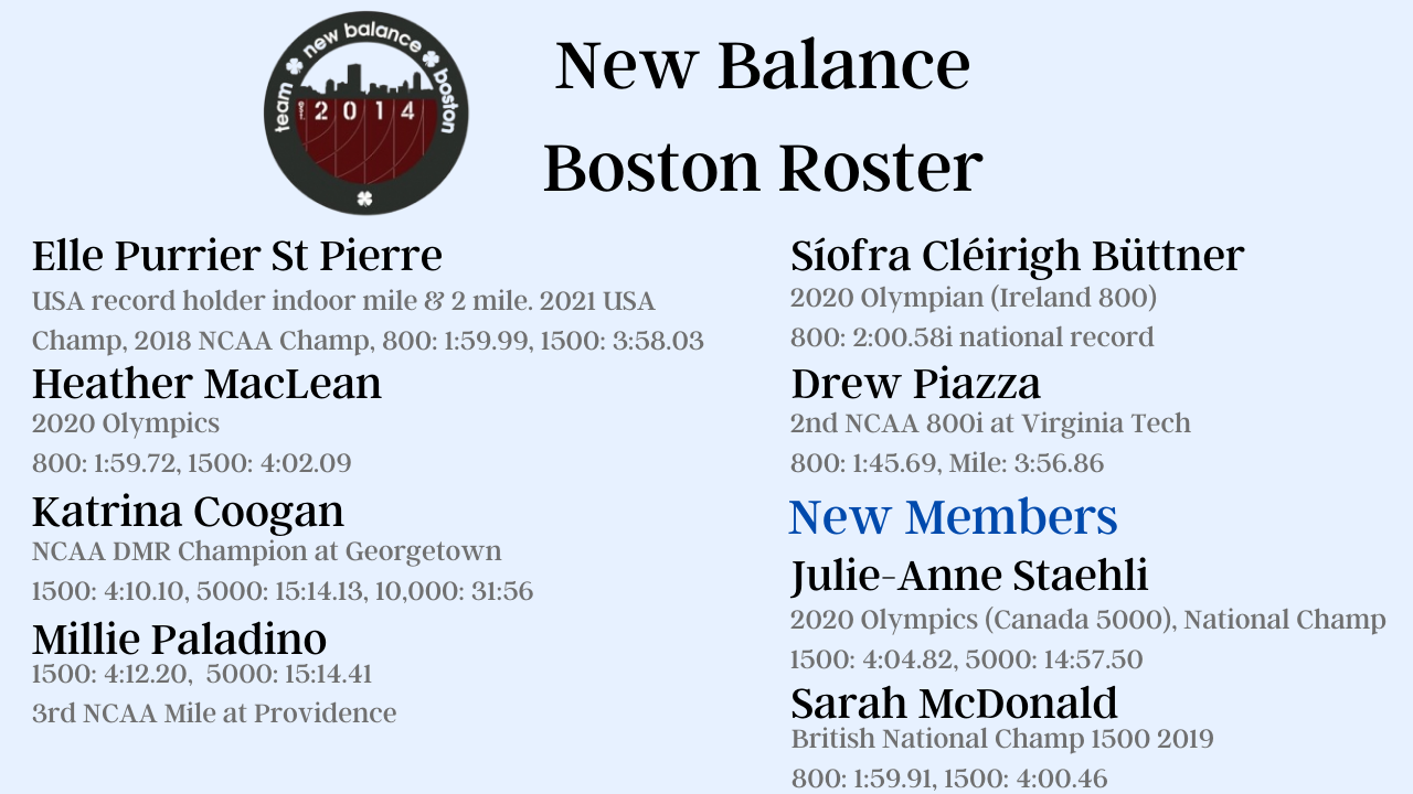 New Balance Boston Roster