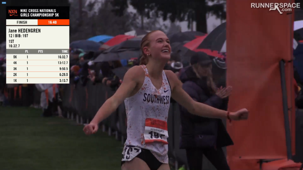 WTW Jakob Wins 20, Madness at BU, Jane Hedengren DOMINATES NXN as